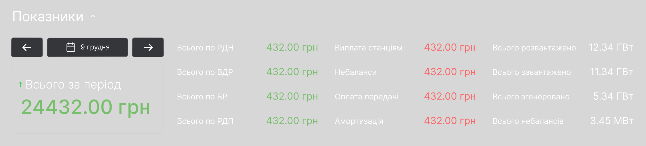 SVIT.VPP